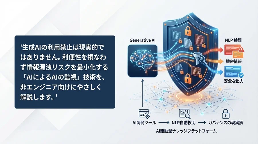 禁止令は逆効果！生成AIの「うっかり漏洩」を防ぐNLP検閲とガバナンスの現実解