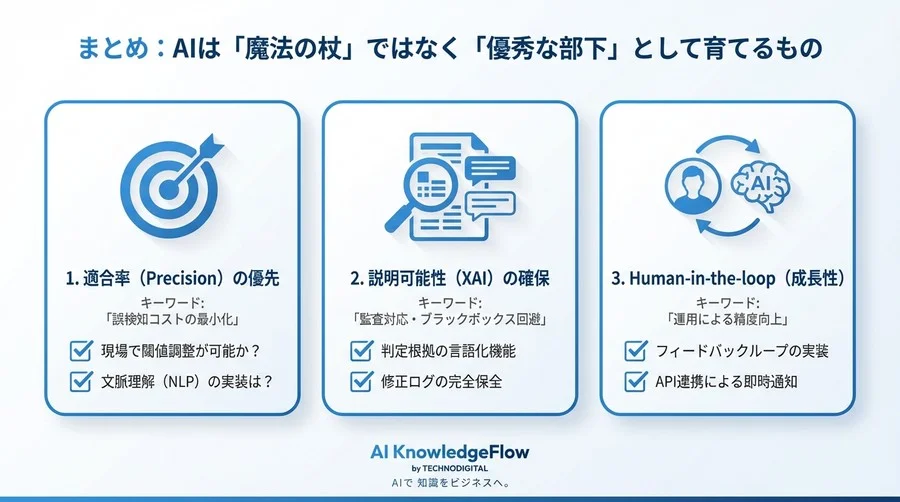 AI不正検知導入の落とし穴：現場を疲弊させる「誤検知」と「説明不能」を防ぐ3つの実務的選定基準 - Conclusion Image