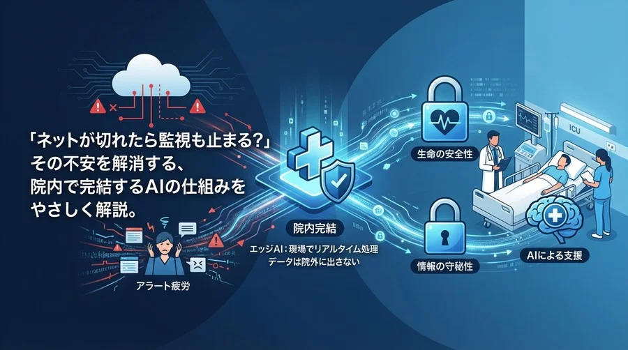 ネット切断でICU停止？エッジAIが守る命と情報の「院内完結」システム