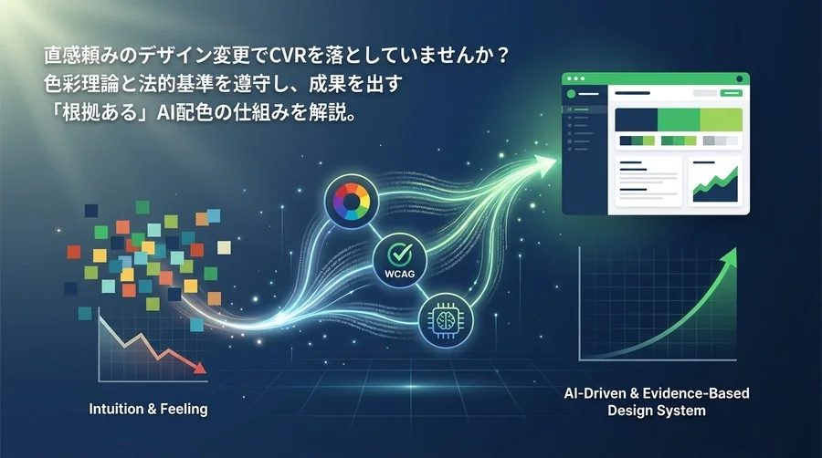 感覚任せの配色を卒業せよ：色彩理論とWCAGに基づくAIアルゴリズムによる「根拠ある」デザインシステム構築