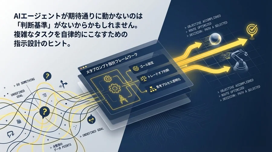 自律型AIエージェントを「迷子」にさせない：PMのためのメタプロンプト設計・意思決定フレームワーク