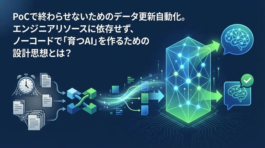 RAGの「回答が古い」を防ぐノーコードOps：Make×Pineconeで構築するデータ更新パイプライン