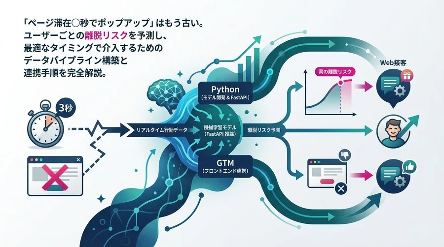 「3秒でポップアップ」からの脱却：Pythonと機械学習で実装する高精度な離脱予測とWeb接客連携ガイド