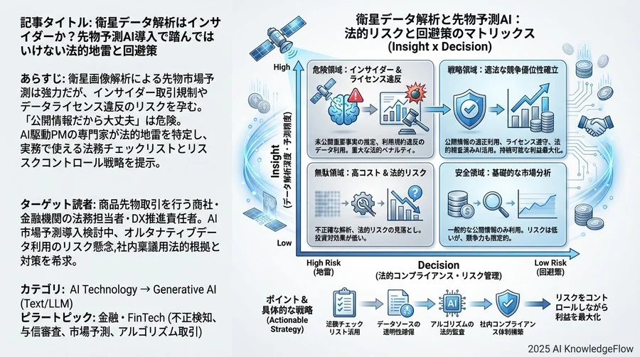 AI予測システムの運用規定と免責設計 - Section Image 3