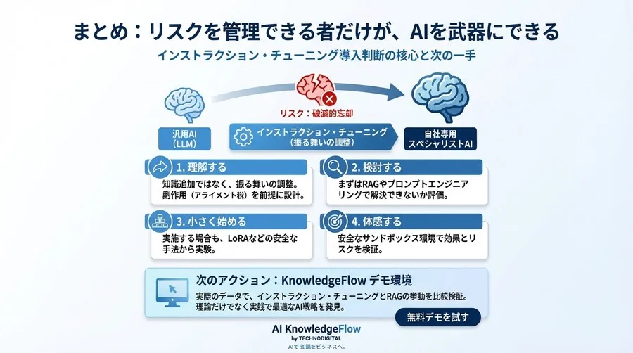 インストラクション・チューニングは本当に必要か？精度向上に潜む「破滅的忘却」のリスクと正しい導入判断基準 - Conclusion Image