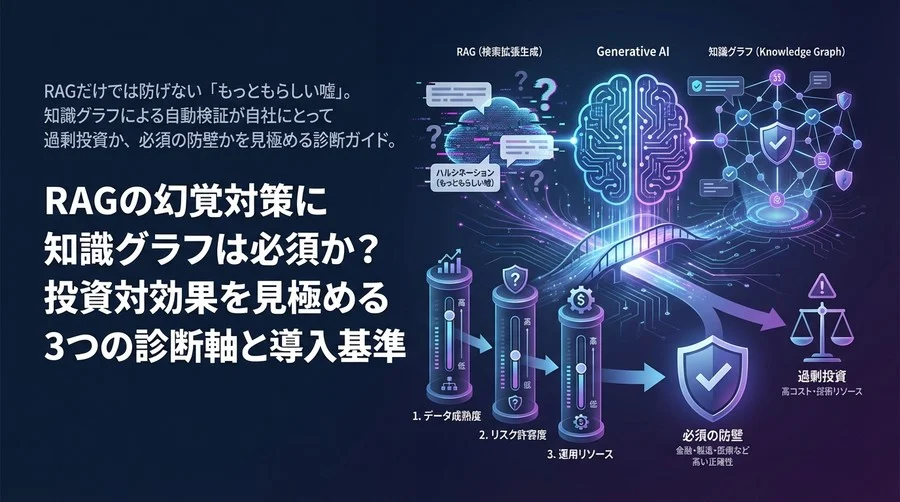 RAGの幻覚対策に知識グラフは必須か？投資対効果を見極める3つの診断軸と導入基準