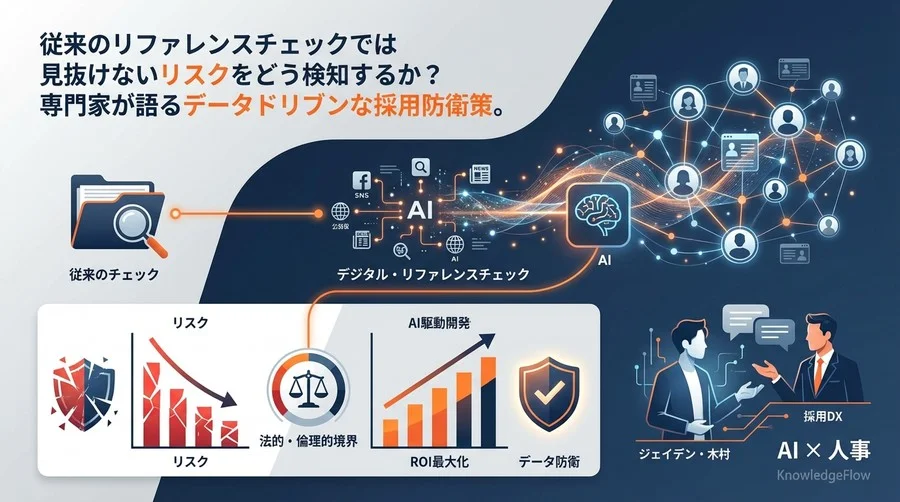 採用リスクをデータで防衛せよ：デジタル・リファレンスチェックの法的境界とROI最大化