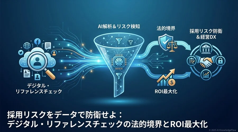 Q3: 徹底比較：従来型調査 vs デジタル・リファレンスチェック - Section Image