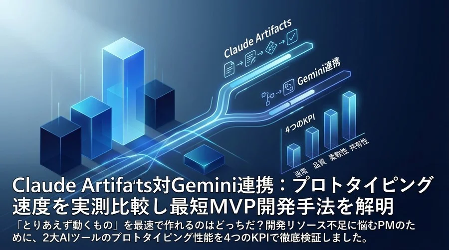 Claude Artifacts対Gemini連携：プロトタイピング速度を実測比較し最短MVP開発手法を解明