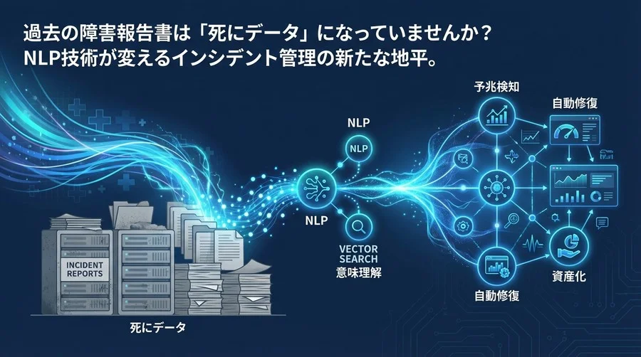 【SRE必読】インシデント報告書が「予兆検知」の資産に変わる：NLPとベクトル検索が描く運用管理の未来