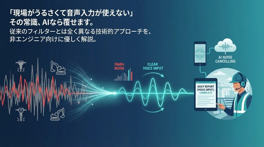「現場がうるさくて音声入力は無理」その常識を覆すAIノイズキャンセリングの革新