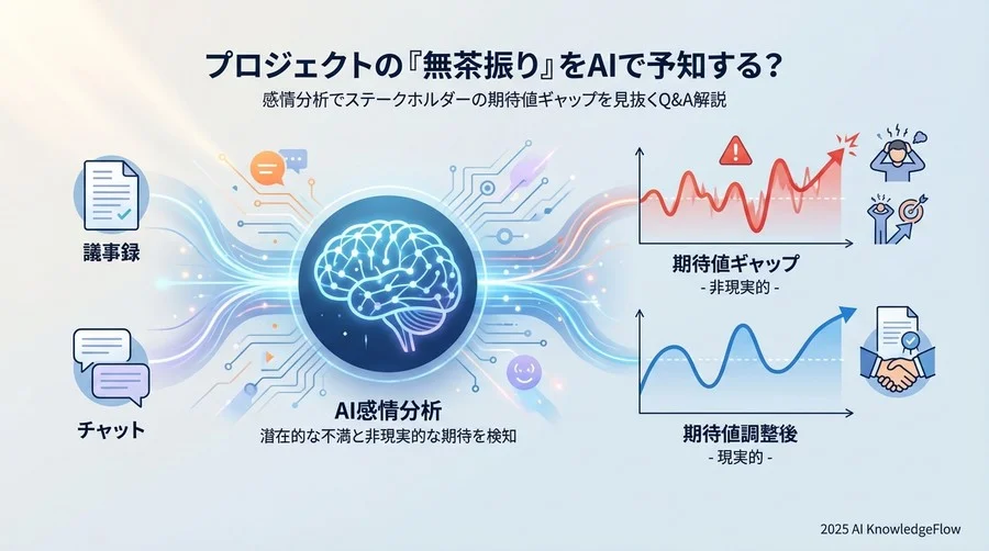 実践編：現場で使うための具体的なステップは？ - Section Image