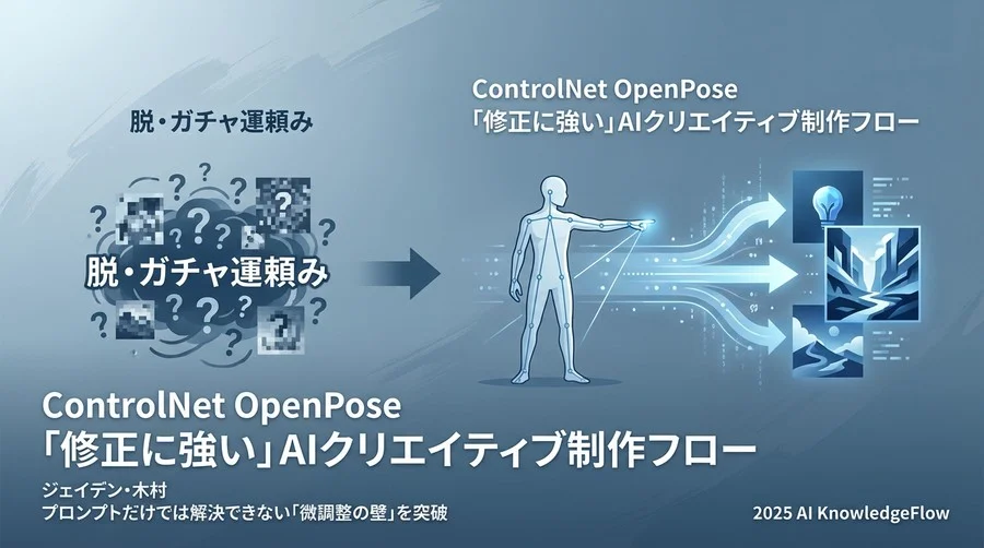 Q1: 現場の悲鳴。「指示通りにならない」が招くAI導入の失敗パターン - Section Image