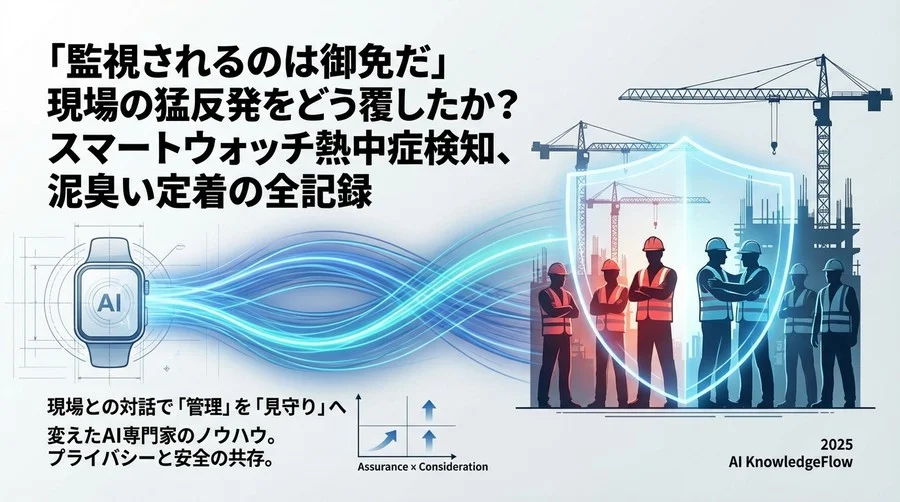 最大の壁：「これは監視カメラと同じだ」現場の猛反発とプライバシー論争 - Section Image