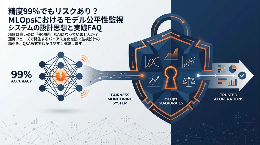 精度99%でもリスクあり？MLOpsにおけるモデル公平性監視システムの設計思想と実践FAQ