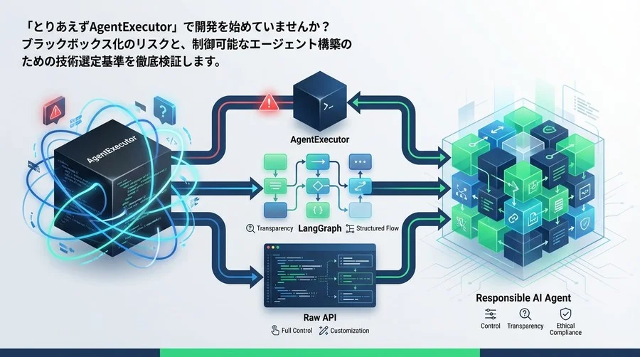AgentExecutorからの脱却：制御可能なAIエージェント構築のための技術選定論