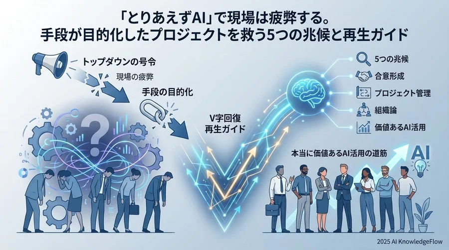 V字回復の鍵となった「軌道修正チェックリスト」と実践プロセス - Section Image