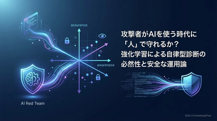強化学習エージェントはどうやって「ハッキング」を学ぶのか - Section Image