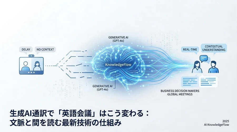 最新AI通訳システムの中身を解剖する（非技術者向け） - Section Image