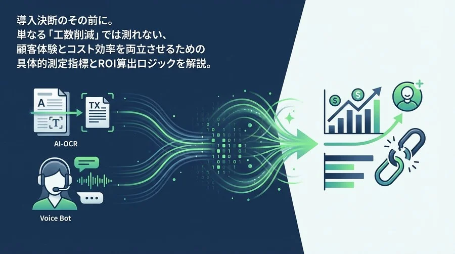 AI-OCR×ボイスボット連携：「完了率」の罠を抜け出し、真のROIを証明する評価設計の極意