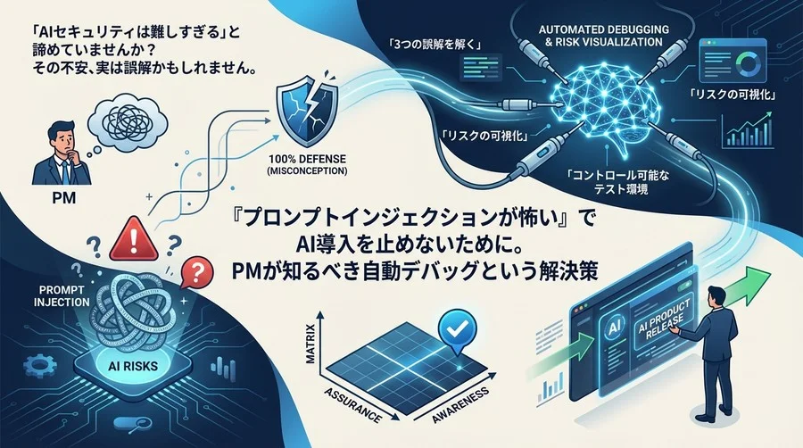 『プロンプトインジェクションが怖い』でAI導入を止めないために。PMが知るべき自動デバッグという解決策