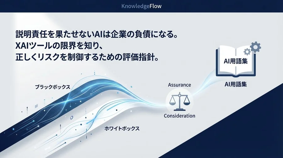 説明責任を果たせないAIは負債になる？XAIの技術的限界と正しいガバナンス評価指針
