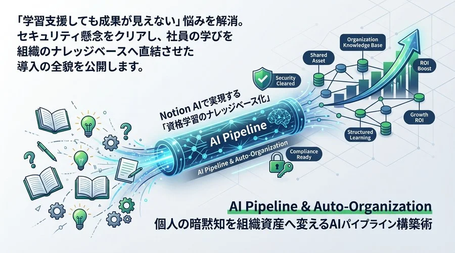 Notion AIで実現する「資格学習のナレッジベース化」：個人の暗黙知を組織資産へ変えるAIパイプライン構築術