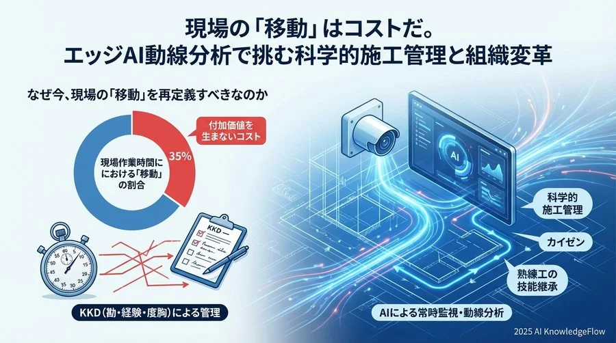 なぜ今、現場の「移動」を再定義すべきなのか - Section Image