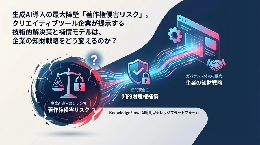 生成AI導入のジレンマと企業の法的安全性