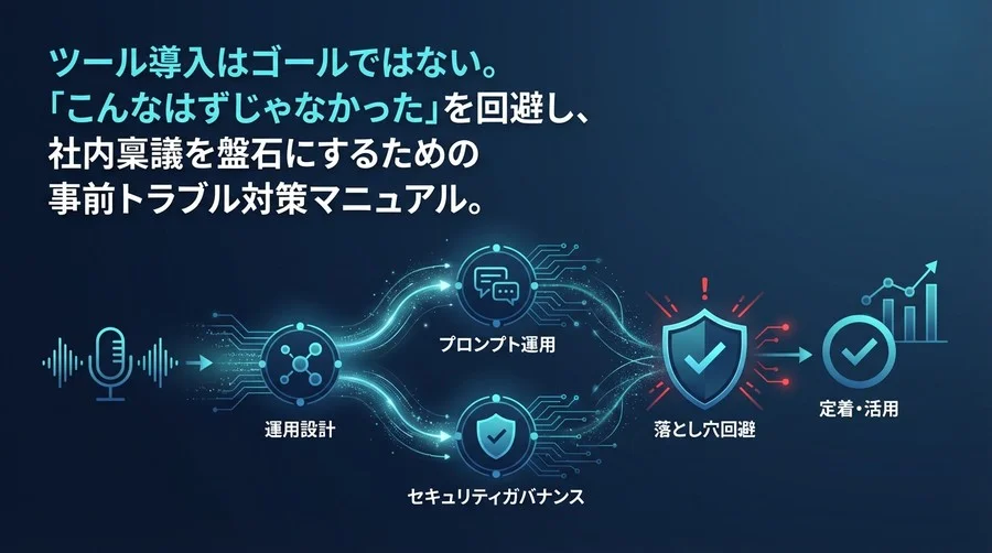 会議録AI導入の落とし穴回避マニュアル：情シスが知るべき運用と定着の鉄則