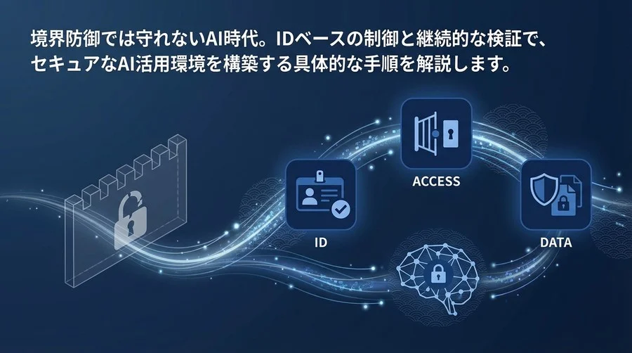 境界防御は無力？AI基盤を守るゼロトラスト実装手順書【設計から設定値まで】
