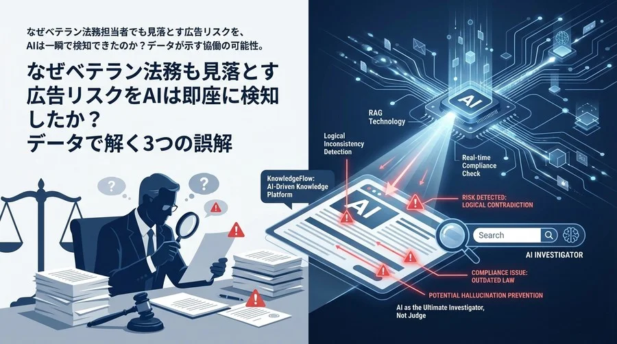 なぜベテラン法務も見落とす広告リスクをAIは即座に検知したか？データで解く3つの誤解