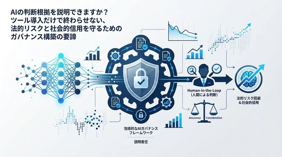 AIの判断根拠を説明できますか？ツール導入だけで終わらせない、法的リスクと社会的信用を守るためのガバナンス構築の要諦