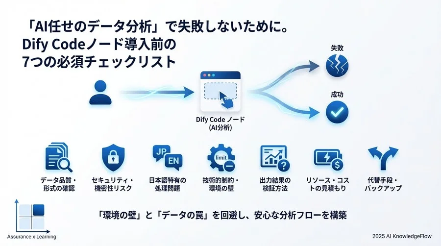 【Check 5-6】運用フローと品質保証の準備 - Section Image 3