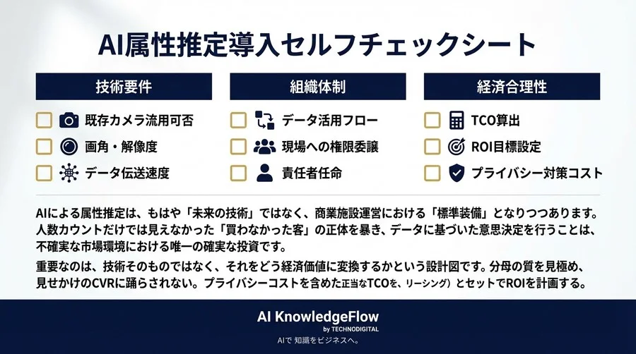 人数カウントの限界を超える：AI属性推定が導く商業施設の資産価値向上とROI最大化の全貌 - Conclusion Image
