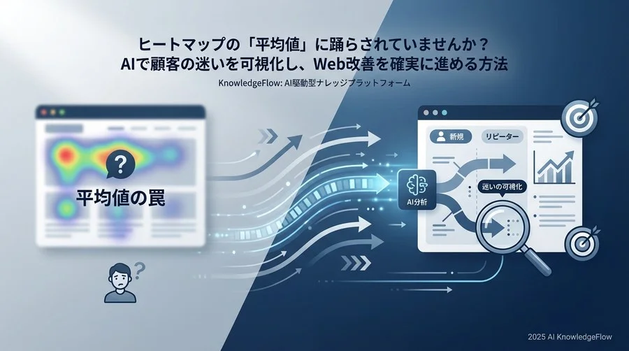 活用シーン①：新規訪問者とリピーターの「迷い」の違いを可視化する - Section Image