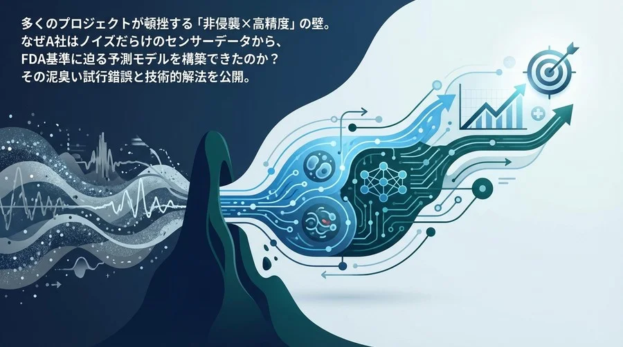 非侵襲血糖値測定の「死の谷」を越える：ノイズと個人差に挑んだハイブリッドAI開発の全記録