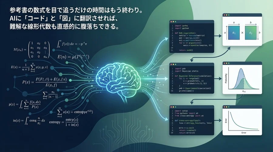 E資格の数学を「コード」で攻略する：LLMを用いた直感的理解と実装学習法