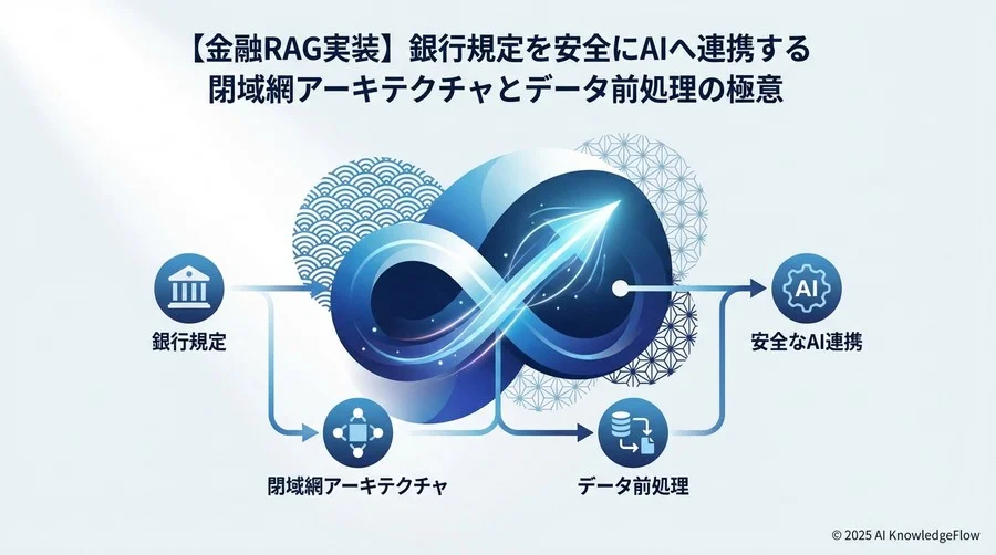 セキュアな統合アーキテクチャ設計 - Section Image