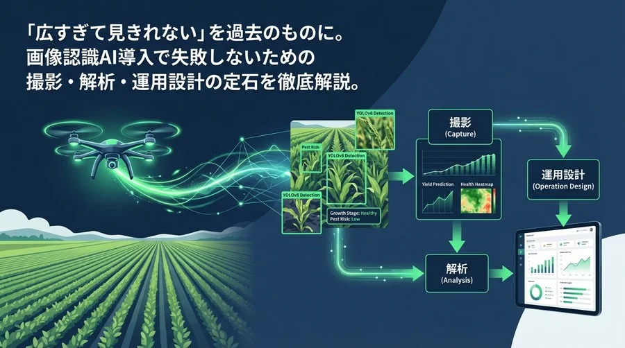 ドローン×YOLOで農場の「見えない」をなくす：生育可視化の撮影・解析・運用設計の定石