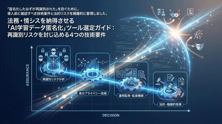 法務・情シスを納得させる「AI学習データ匿名化」ツール選定ガイド：再識別リスクを封じ込める4つの技術要件