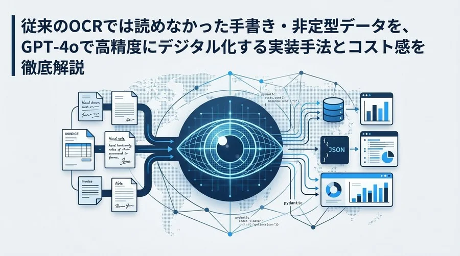 非定型帳票をChatGPTで構造化データへ変換：Pydanticを用いた堅牢な画像解析システム実装術