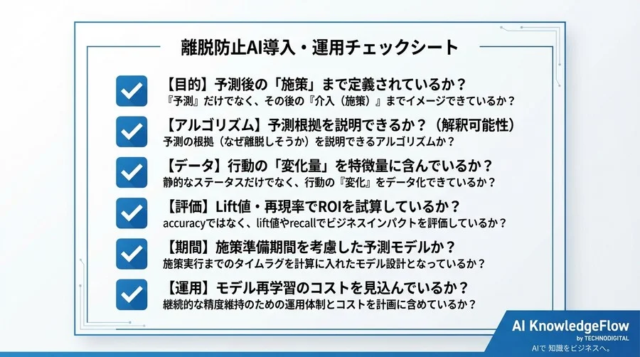 「予測精度90%でも離脱は減らせない」──AI導入検討中のプロデューサーが知るべき、モデル選定と運用設計の落とし穴とは？ - Conclusion Image