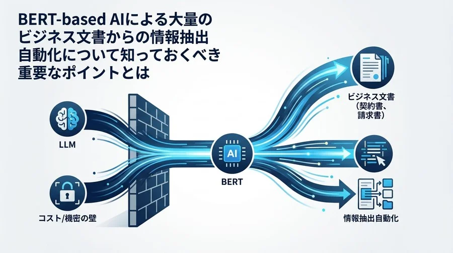 コストと機密の壁を突破する：LLMに頼らないBERTによる実務的情報抽出モデル構築の全手順