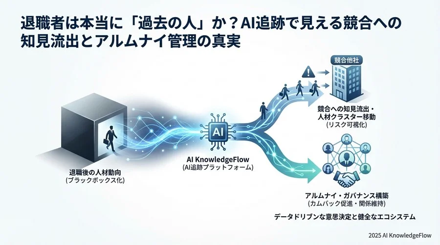 誤解③：「リスク検知はアルムナイとの関係を悪化させる」 - Section Image 3