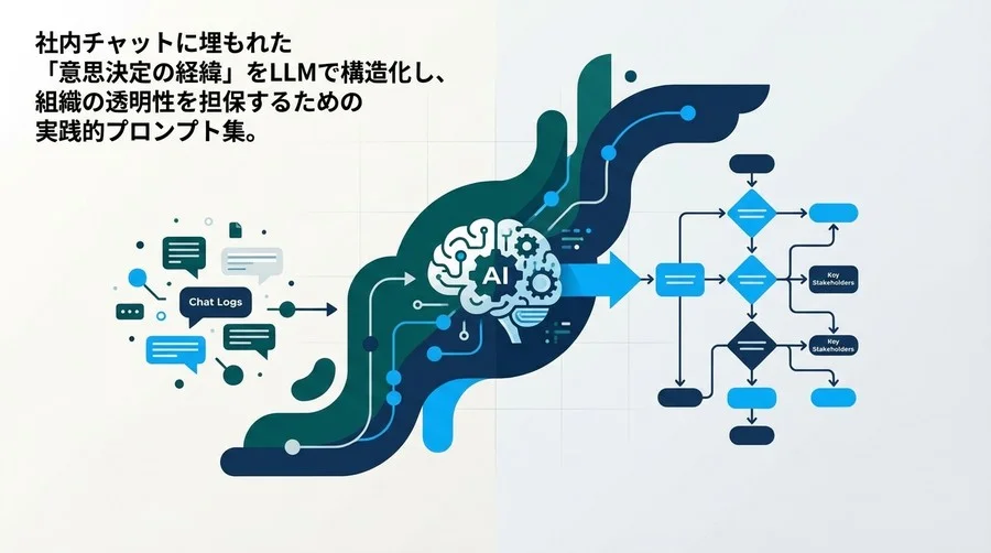 チャット要約は捨てるべき？NLPで意思決定プロセスを「構造化」する技術的アプローチ