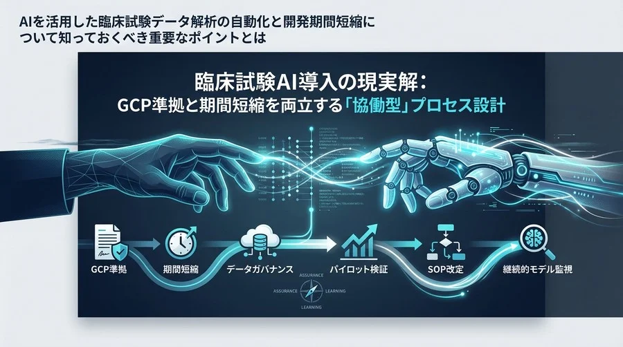 臨床試験AI導入の現実解：GCP準拠と期間短縮を両立する「協働型」プロセス設計