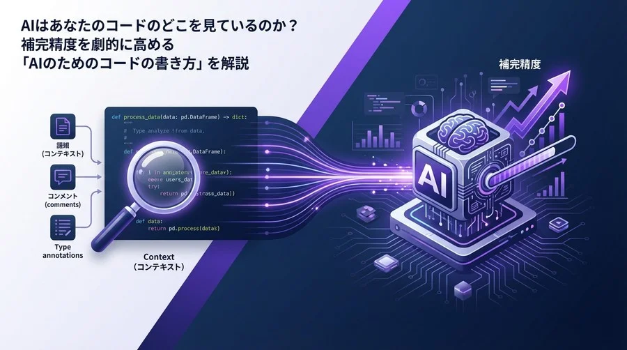 AIはコードのどこを見ている？Codeiumの補完精度を劇的に高める「コンテキスト提供」の技術