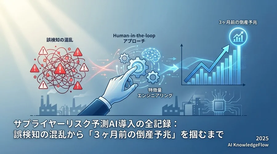 2. 比較検討プロセス：ルールベースか、機械学習か - Section Image