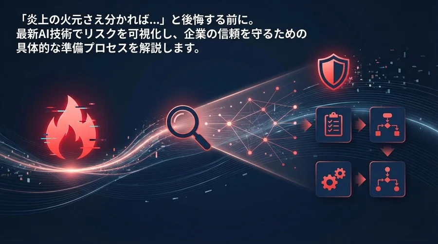 SNS炎上の火元を瞬時に特定！広報担当者が知るべきAIフォレンジック解析導入の実践ロードマップ